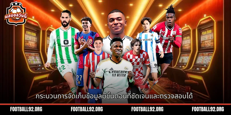 กระบวนการเก็บรักษาข้อมูลต้องมีขั้นตอนที่ชัดเจนและปฏิบัติได้จริง